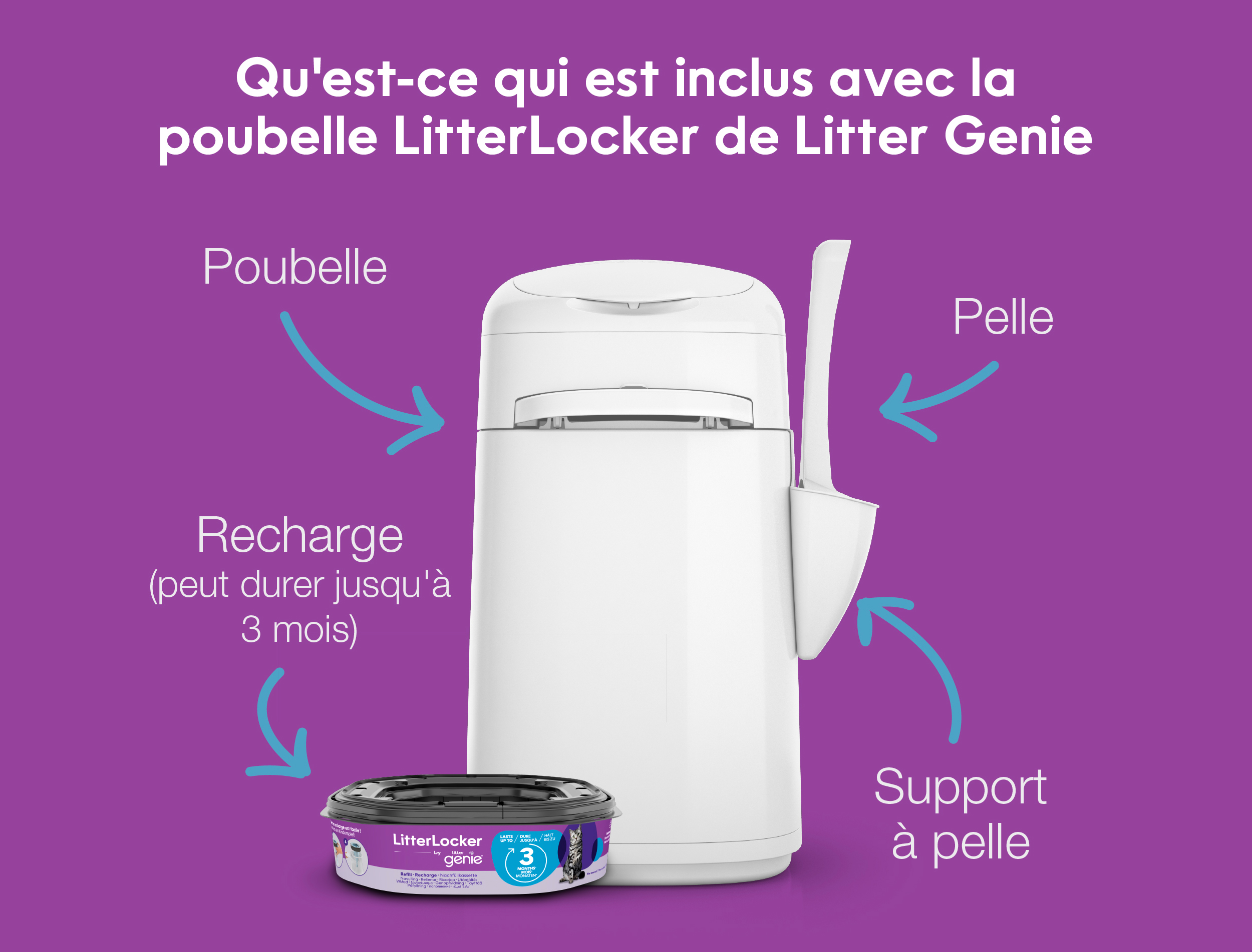Poubelle à litière Litter Locker by Litter Genie